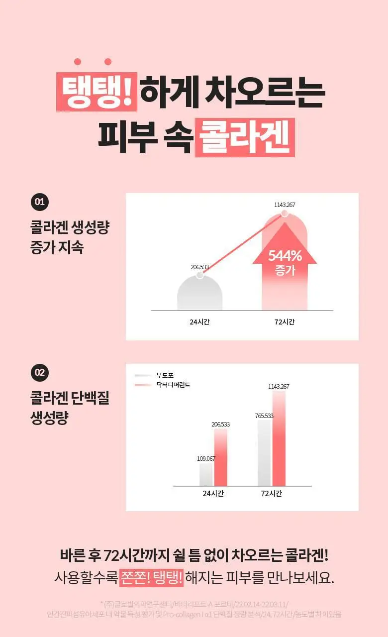 [눈가&목/레티날0.025%] 닥터디퍼런트 비타리프트 아이앤넥 크림 20g 상세페이지 20